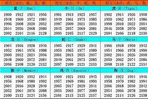 82属什么|1982年属什么 1982年属什么五行